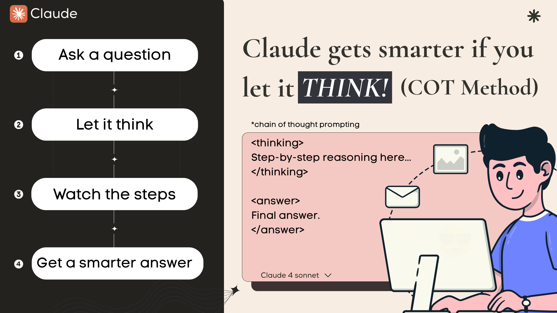 How to improve Claude 4 Sonnet output with the chain of thought prompting (COT method)