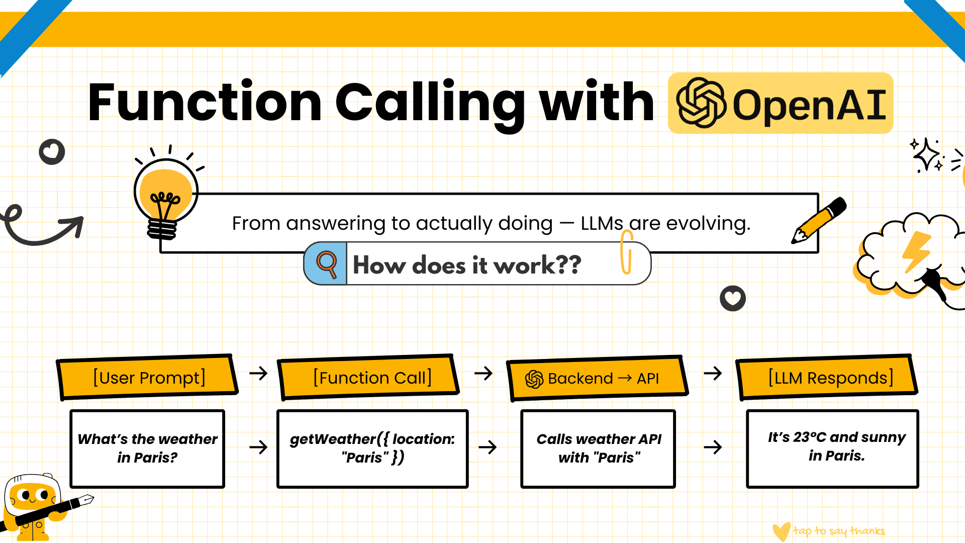 What are function tool calls in Open AI?